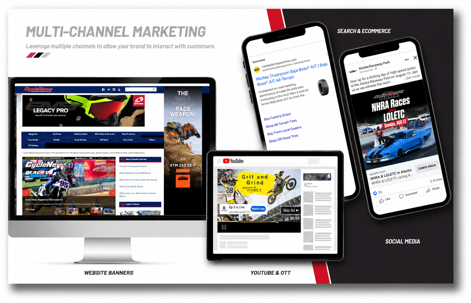 Multi-channel campaign deployment — structuring ads across search, ecommerce, social, YouTube, and OTT.